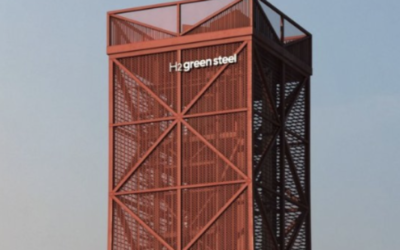 Industritorn på H2 Green Steel